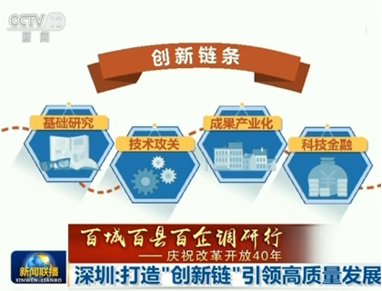 大族激光等一大批本土企業見證深圳創新奇跡